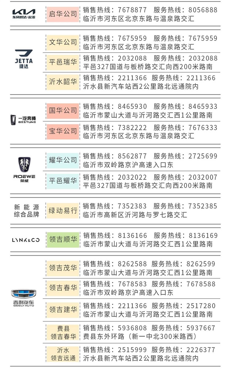 臨沂汽車消費券遠通集團適用門店#8786