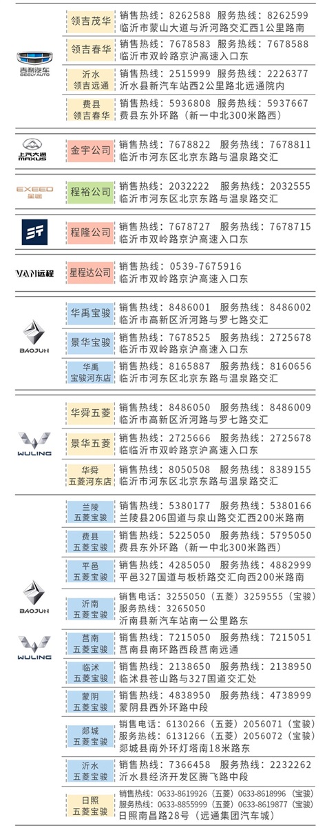 各品牌4S店服務熱線#11247