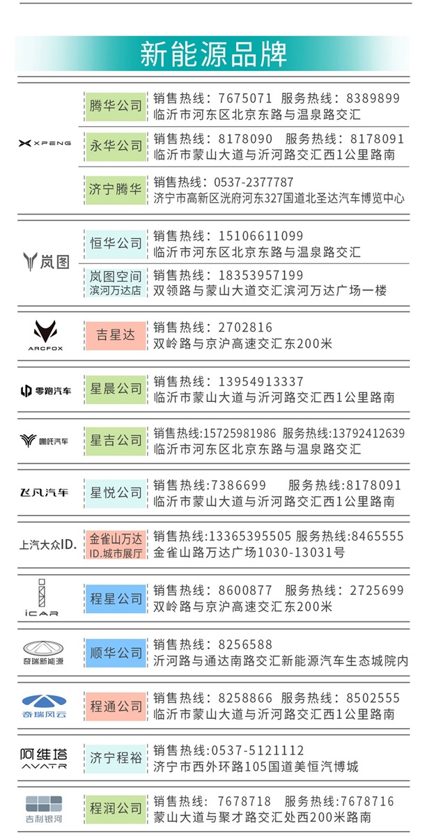 各品牌4S店服務熱線#11250