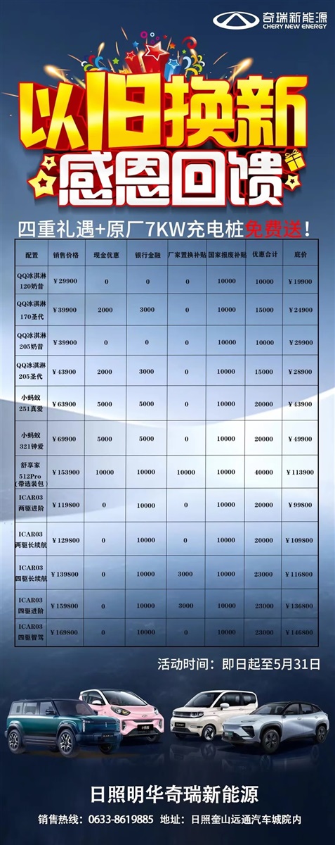 【購車福利】奧迪、凱迪拉克、本田、豐田……月末購車福利來襲！#11352