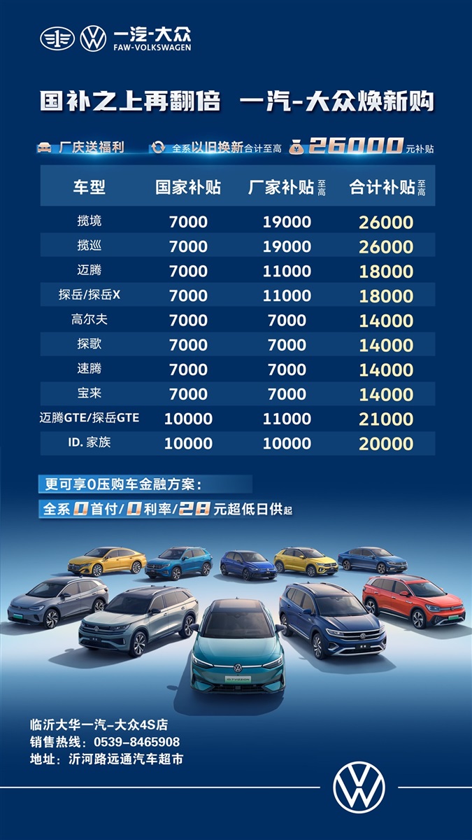 【買車的注意】以舊換新的購車補貼你領了嗎！#11404