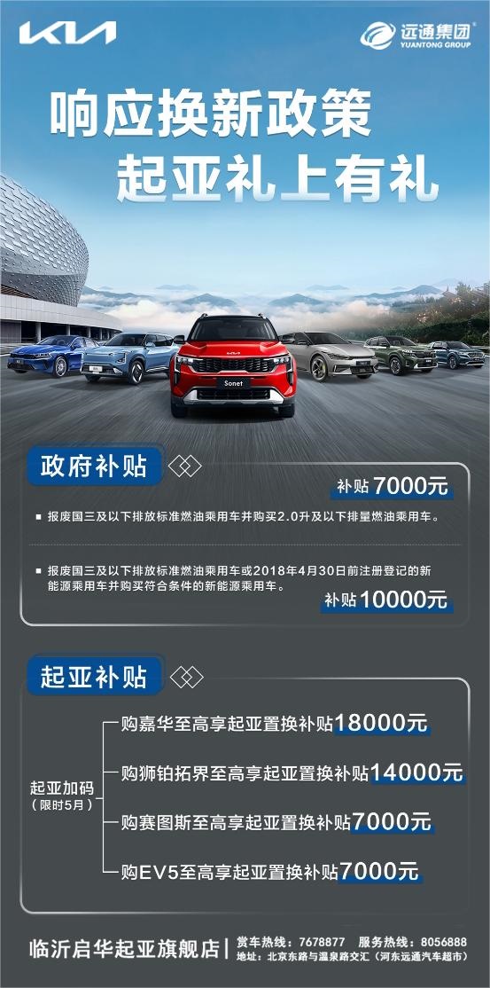 【買車的注意】以舊換新的購車補貼你領了嗎！#11394