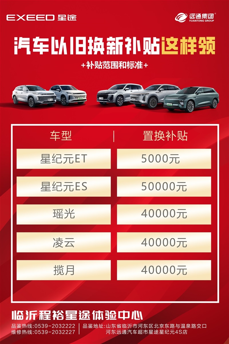 【買車的注意】以舊換新的購車補貼你領了嗎！#11403