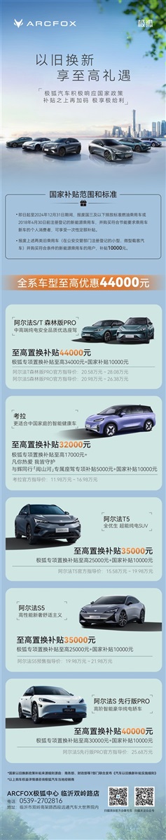 【買車的注意】以舊換新的購車補貼你領了嗎！#11395